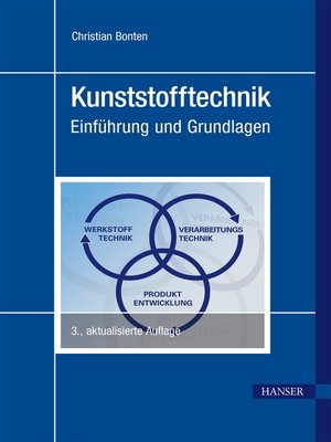 cover image of Kunststofftechnik